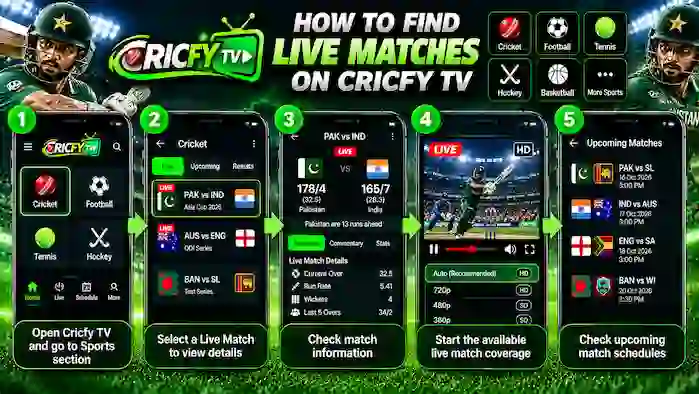 cricfy-live-match-guide